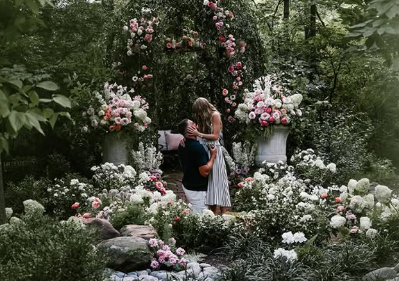 Image: Taylor Swift and Travis Kelce proposal