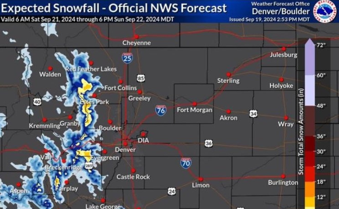 Rain in Denver, Snow in Mountains Expected Over Weekend