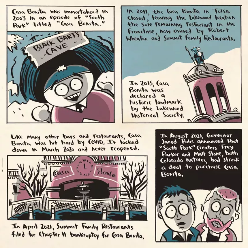cartoon casa bonita
