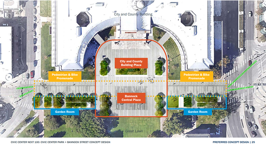 The Next 100 plan's future vision for Bannock Street.