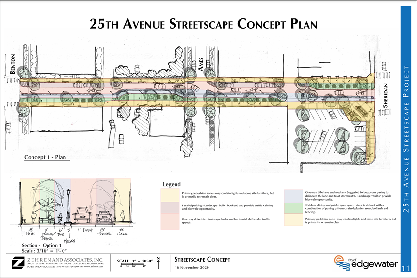 plans for a street makeover