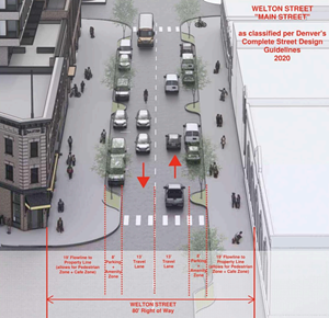 Welton street renderings