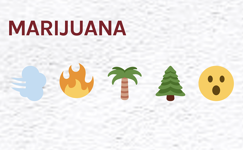 DEA's Emoji Drug Guide Made Us Realize How Bad Weed Emojis Are | Westword